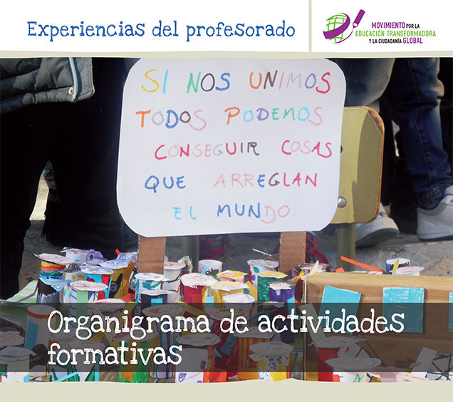 Organigrama de actividades formativas