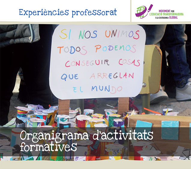 Organigrama d’activitats formatives