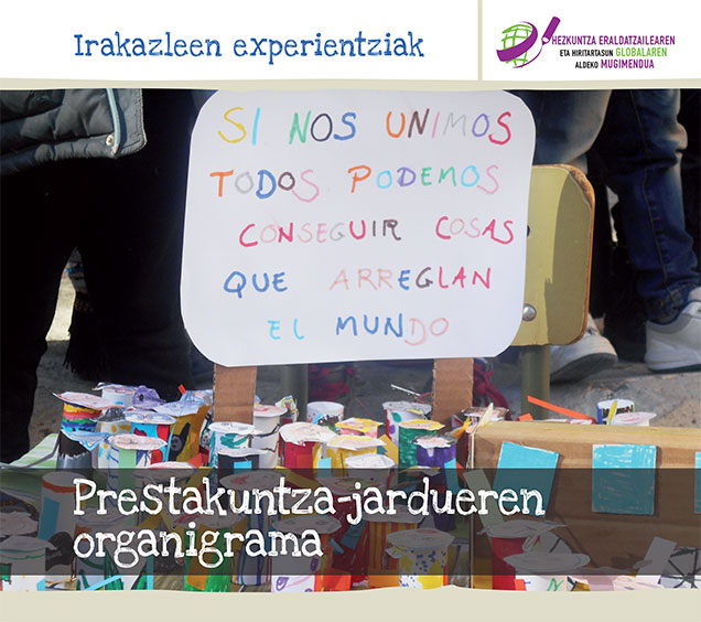Prestakuntza-jardueren organigrama