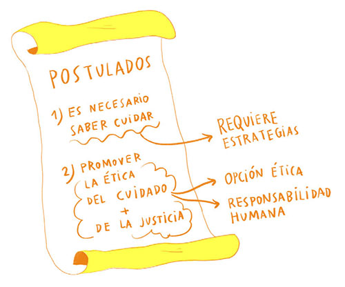 Una opción: la Pedagogía de los cuidados